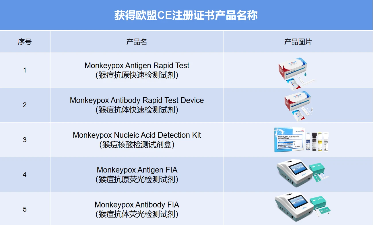 assuretech-product.com assuretech-product.com